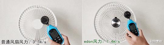 时尚美妆|空调可以退休了!中国又一款“制冷黑科技”崛起,远离空调病困扰