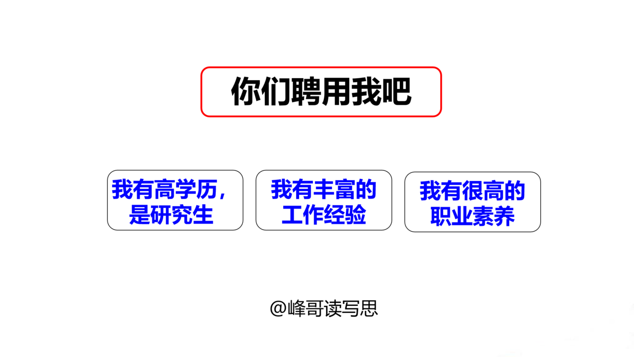  如何横向构建金字塔？逻辑必须清晰，要么罗列要点，要么针对说服
