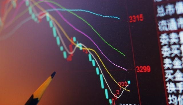 技术指标 如何看K线，记住这句话，就不需要死记硬背那些K组合了线