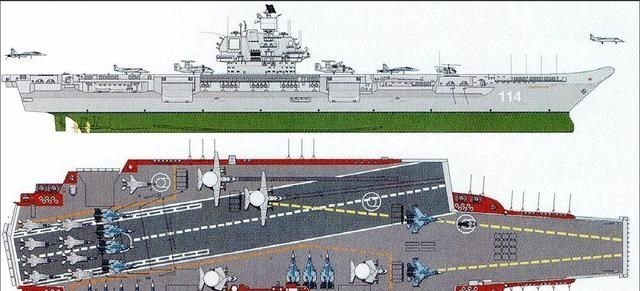 蔡文泉|苏联海军的野望——1153“奥廖尔”巨型核动力航空母舰