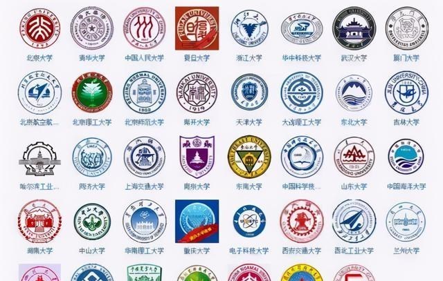 本科生|原来本科学历也分档次？最后一档不被企业待见，希望你不在这一档