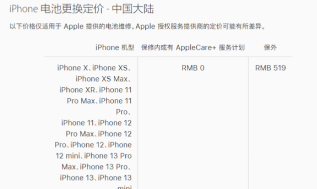 手机电池|学会这四个方法保养手机电池，用两年电池健康还99%