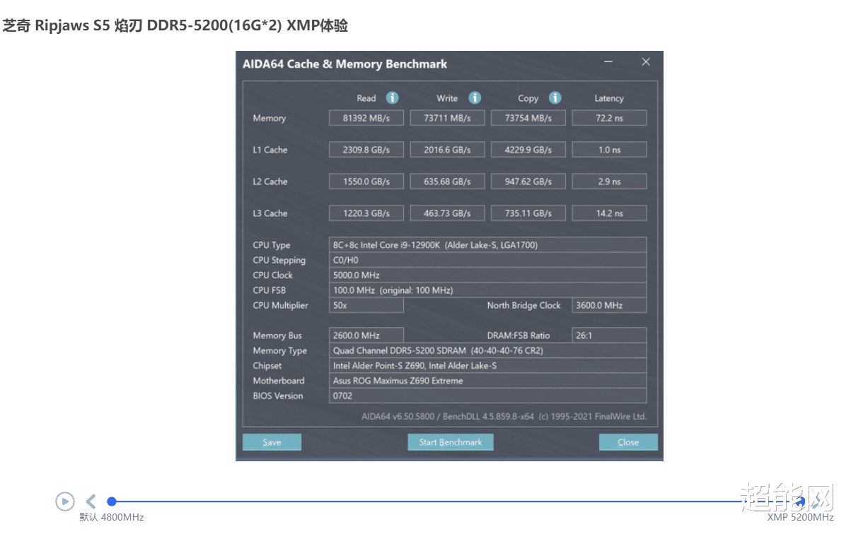 紫光|芝奇Ripjaws S5焰刃DDR5-5200体验：定位主流的紧凑型内存