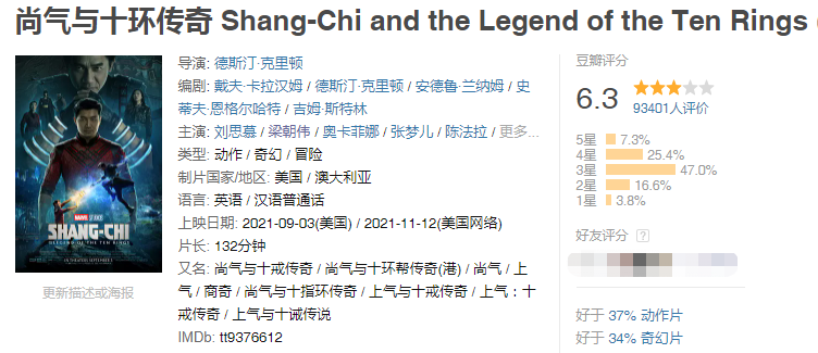 贾玲|梁朝伟，居然拍了一部“辱华片”？