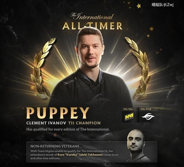 生态环境保卫者|Dota2：Kuroky无缘TI10的舞台，TI全勤选手仅剩Puppey！