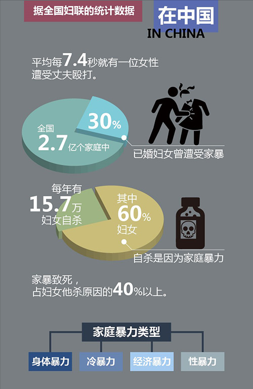 佟丽娅|佟丽娅离婚后首作将袭，男主让人放心，家暴题材更是预定年度爆款