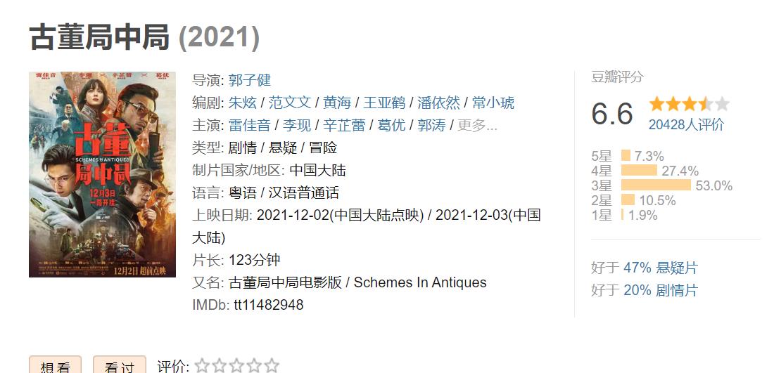 衣袖红镶边|连夺两天票房冠军，评分6.6分，这部电影却是李现生涯口碑最佳？