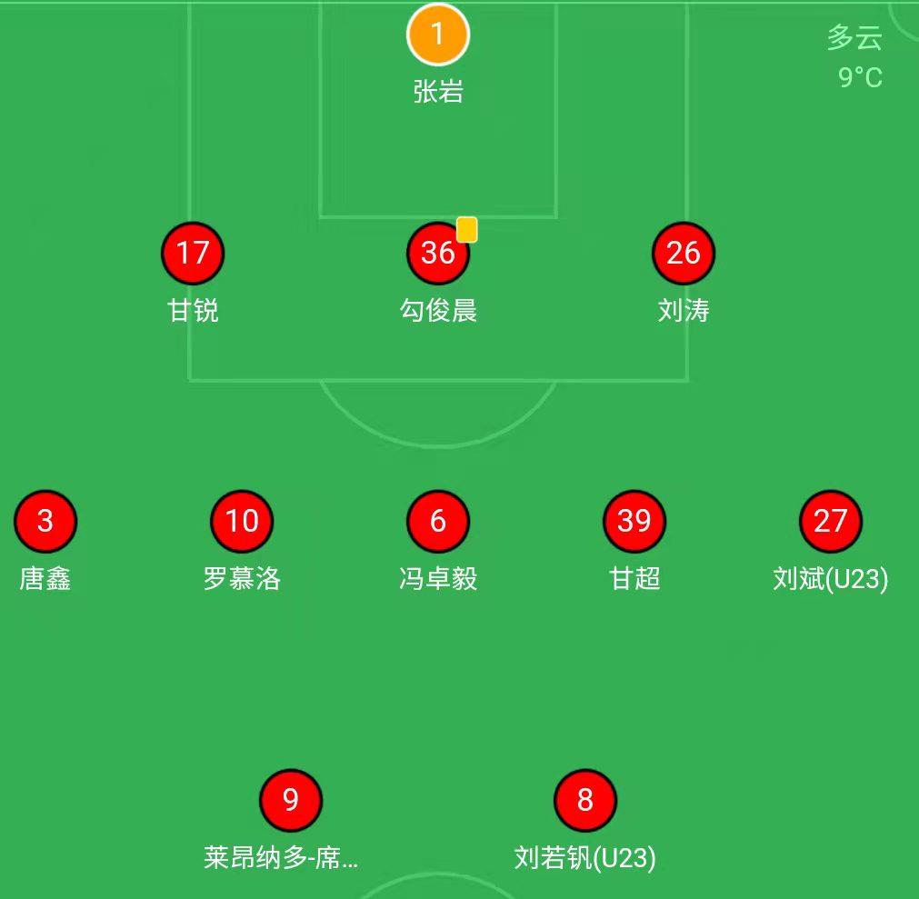 大连|争议不断！劲射1-0后被红牌罚下，大连人阵中最卖力竟是瑞典人？