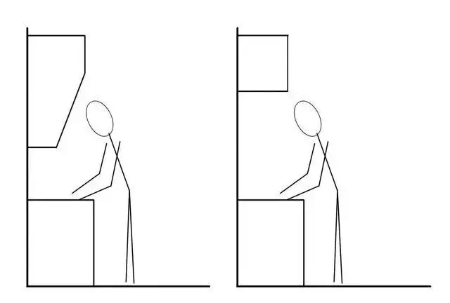 头一次见厨房吊柜这样装,科学、实用、再也不碰头!