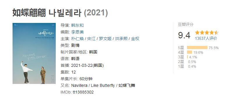 韩剧|2021年被低估的5部韩剧，剧名“劝退”，错过有点可惜