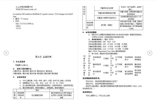 双十一|在CSDN逮到一个阿里 10 年老 测试开发，聊过之后受益良多...