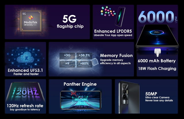 5G|Tecno Pova 5G发布!天玑900加持,内置6000mAh大电池