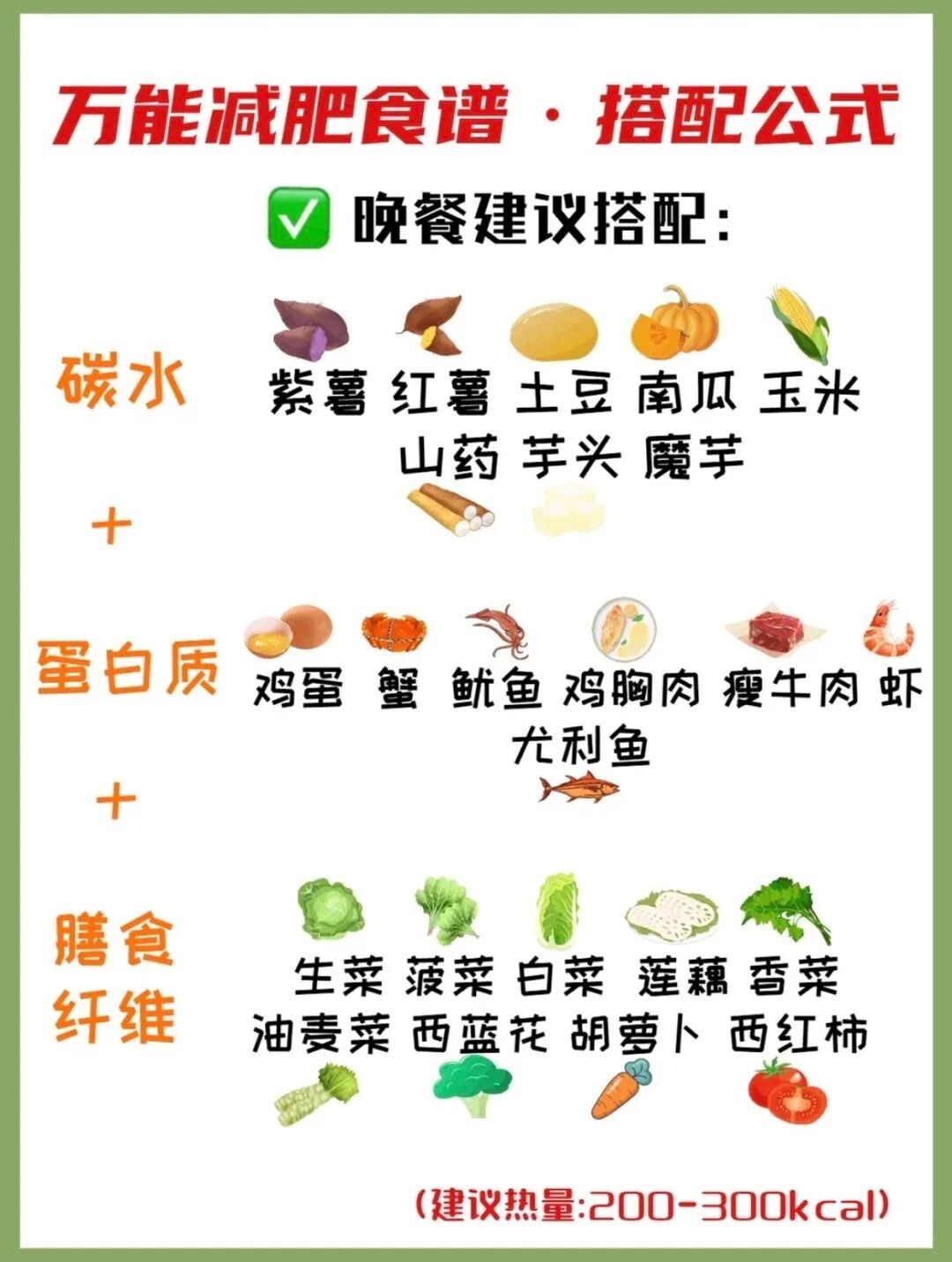 |减肥|为什么你瘦的比别人慢？你不知道的秘诀在这里