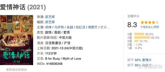 吴越|《我的前半生》之后，马伊琍、吴越再演情敌，3个女人一台戏