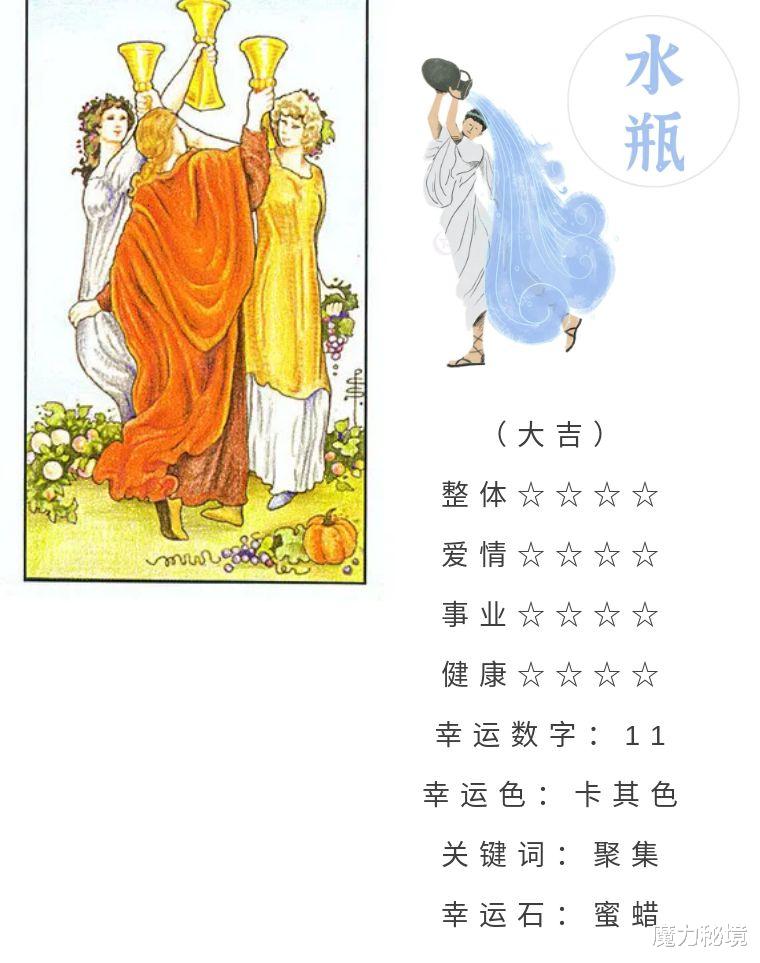 魔力秘境|十二星座8月24日重要运势，白羊金牛魔羯水瓶双鱼大吉