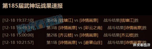 梦幻西游|梦幻西游：浩文武神坛2胜无缘16强，6大战队2200万+战神出战