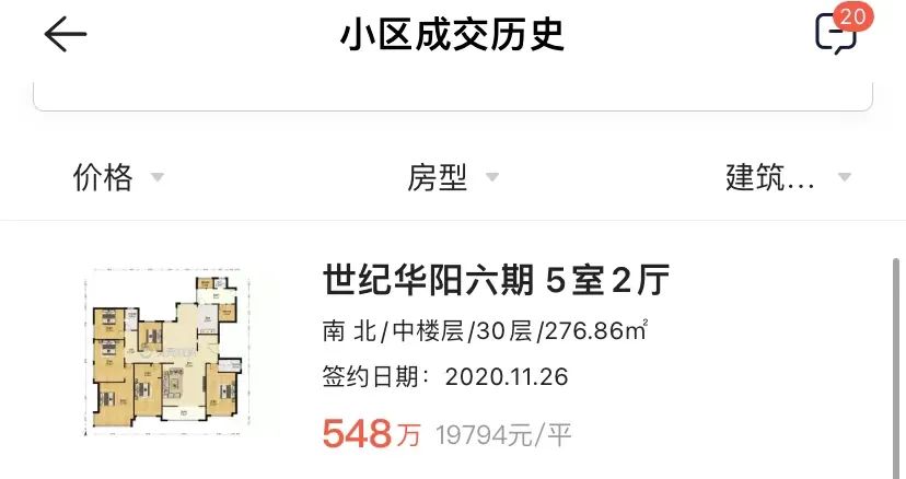 楼市|房企融资环境由紧变松！洛阳楼市的春天何时到来？