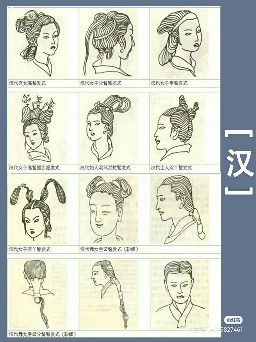 汉服资讯古装文化 别再相信古装剧发型了，这才是真正的各朝代发髻，最爱唐朝！！！