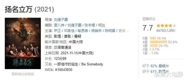 电影|我们都被骗了，《扬名立万》硬核分析，真实结局比你想象中黑暗