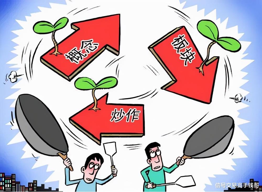 交易 炒元素周期表，都怪自己化学不好？