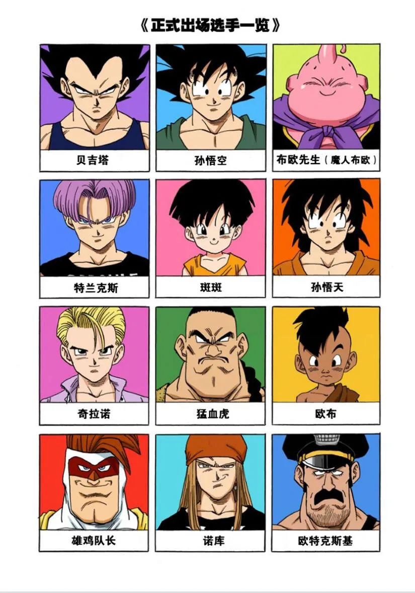 萧炎|问世37年，《龙珠》历史上出现了4次大结局，每次结局都是一个时代的终结