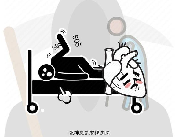 健康周谈|放置心脏支架定能延长寿命？医生：这些因素可能都会影响寿命长短