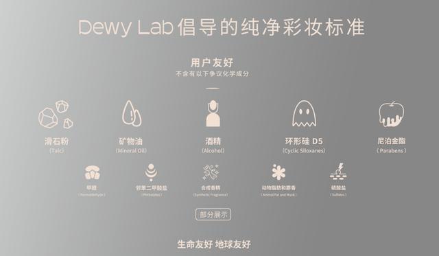 香菇|今年护肤界的香饽饽——纯净护肤，除了纯净还有什么值得追捧的吗？