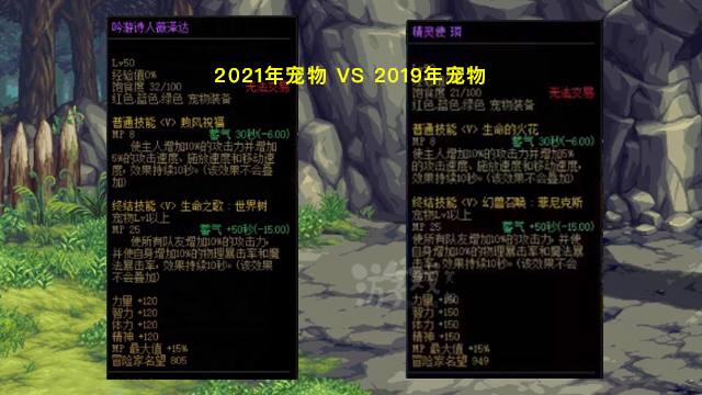 老玩家|DNF：老玩家偶尔也会迷糊，重要但容易忽视的3个游戏问题