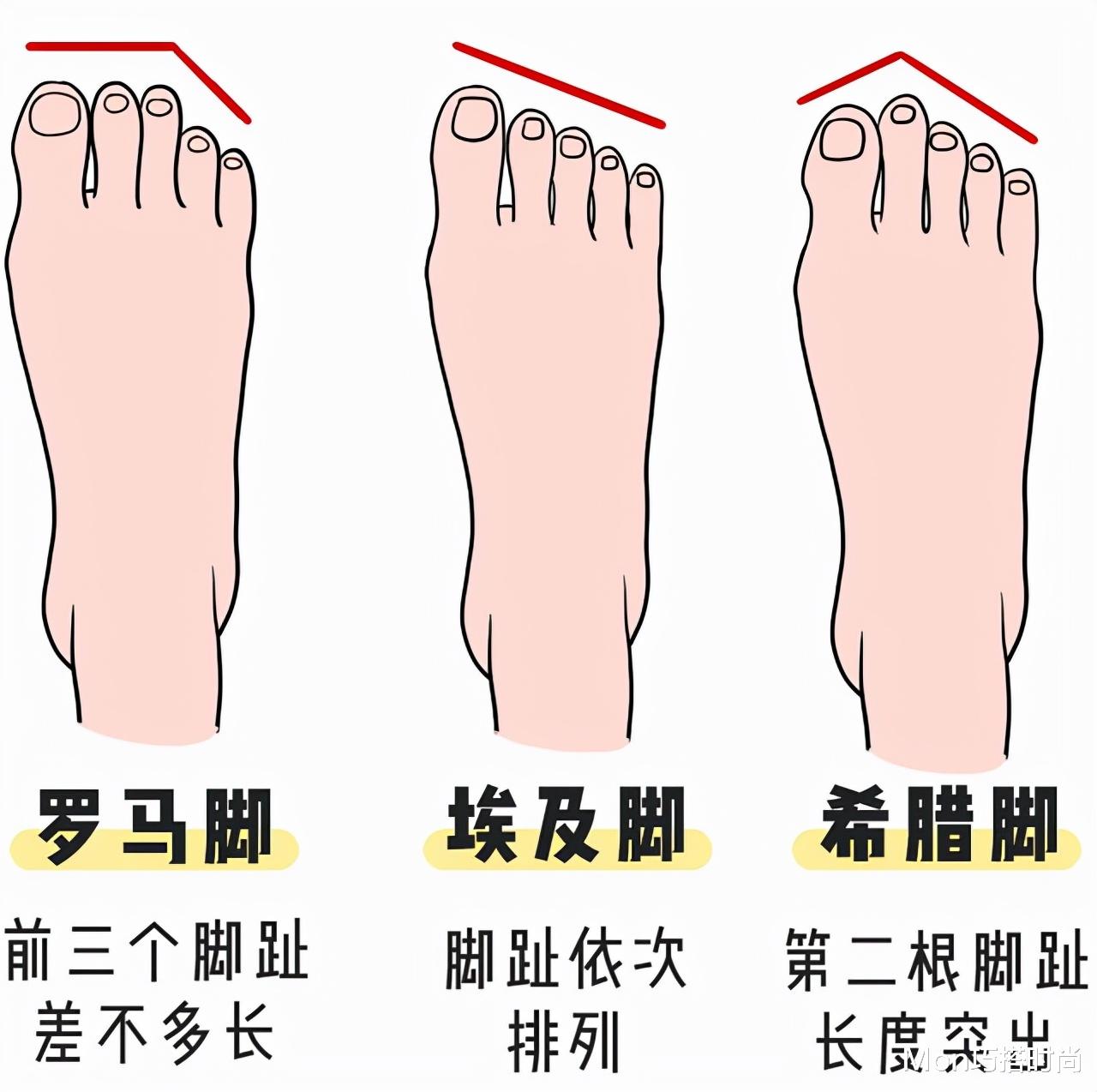 Mon巧搭时尚 今年流行“平头靴”，修腿显瘦还时髦，脚宽的女生不穿一次真可惜