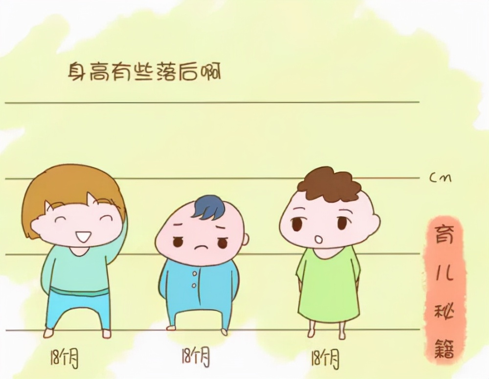 粤儿悦康|天使科普：宝宝出现频率较高的几种发育迟缓的现象！