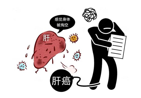 医生胡侃|怀疑自己得了肝癌，该怎么诊断？这6个诊断方法，你需要弄清楚