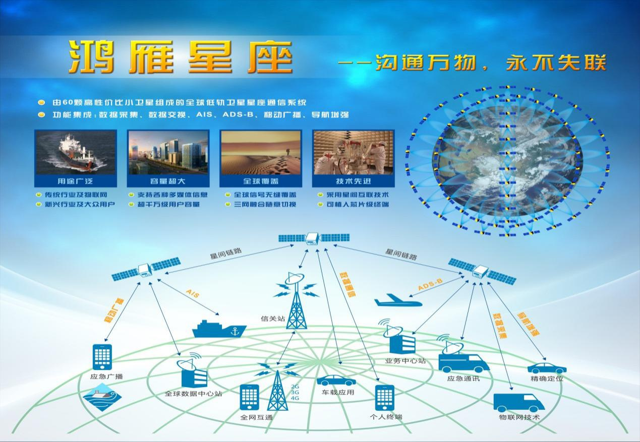 中国可回收式火箭发展如何?来自民间的火箭回收方案有可行性吗?