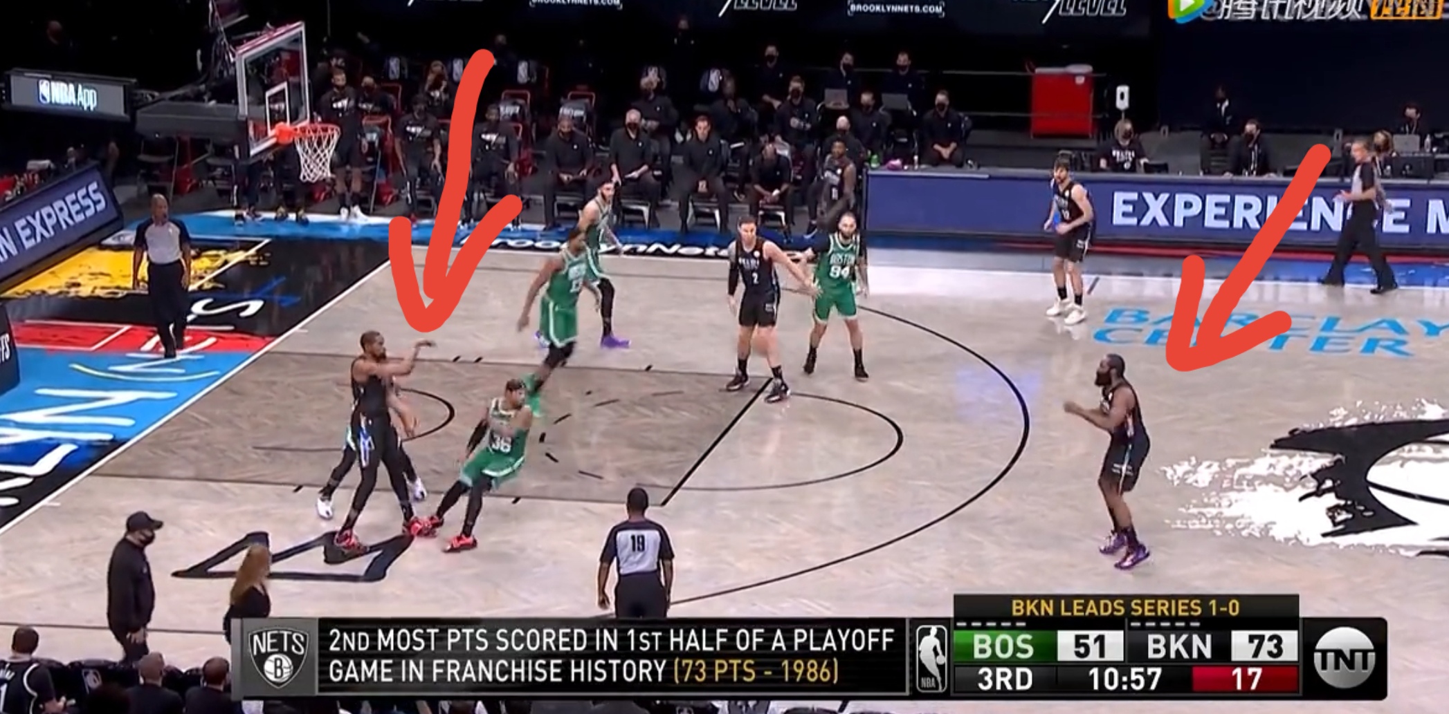 詹姆斯·哈登|哭了!哈登被放空,5米内空无一人,做梦都没想过会有这待遇