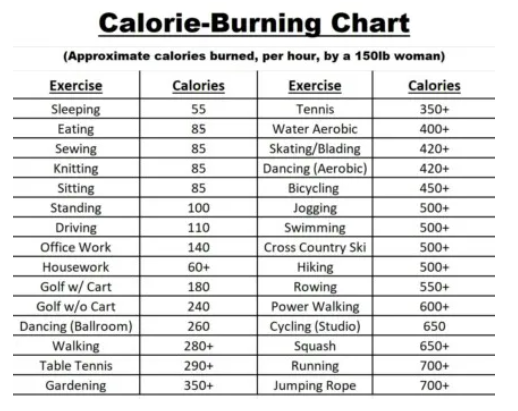 医生|跳绳对身体有什么作用?每天跳绳好吗?