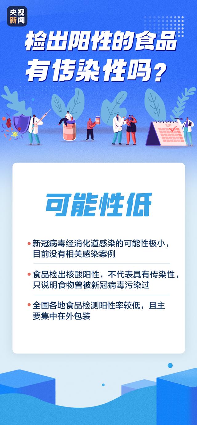 杭州日报 知名超市多种食品，阳性！紧急停业整顿