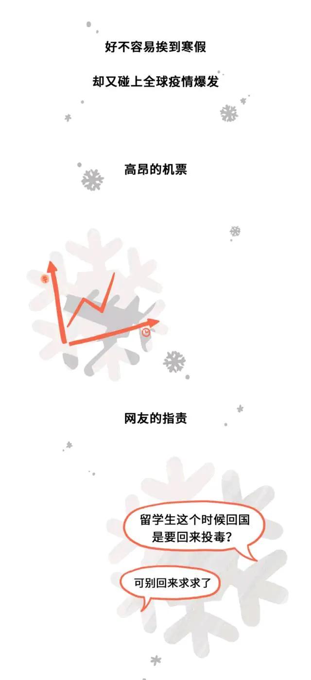 漫画|睡在同一个屋内的女生们，命运却不同！(漫画)
