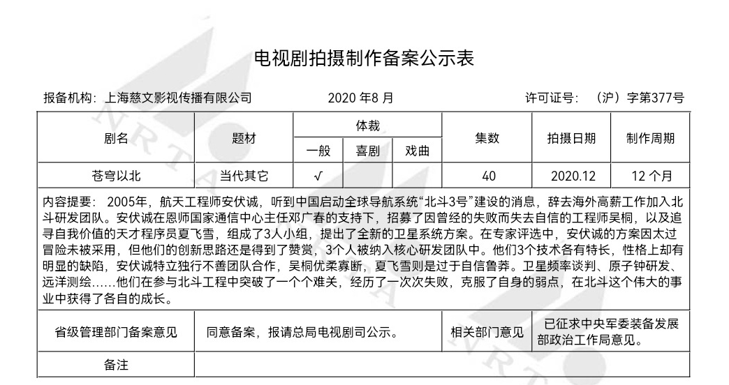 王力宏|29岁杨紫再次接演大女主剧，男主被夸“男神级别”，热剧无疑了