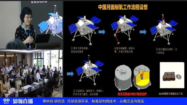 中国人要建月球基地,绝非空谈!我国月球制氧技术已经验证完成