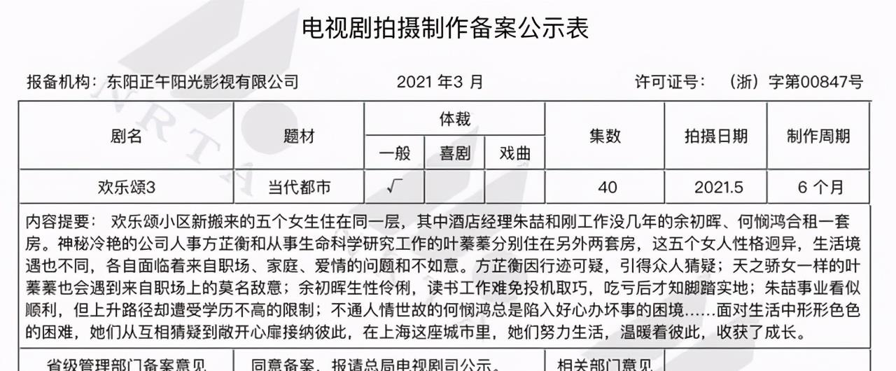 杨紫|再见了刘涛，再见了杨紫，《欢乐颂3》已迎来“新5美”的曙光