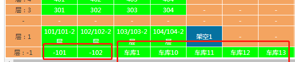 合肥|挖掘真相！合肥最高159万车位冲上热搜，房产营销要“上新”？