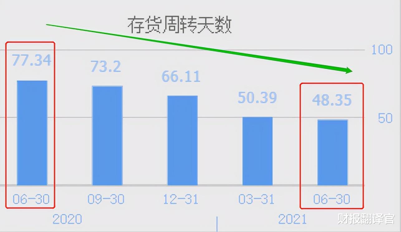 半导体|又一半导体龙头诞生, 全球前20强芯片企业, 一半以上都是公司客户？
