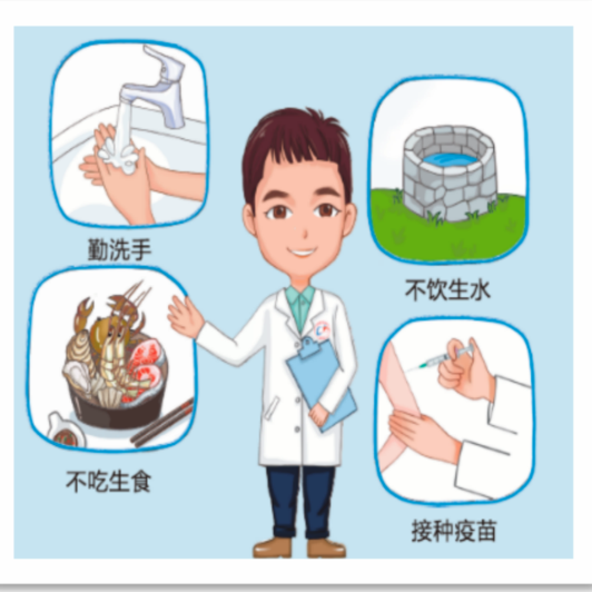 健康陕西发布|世界肝炎日｜全面遏制肝炎危害，怎么做？