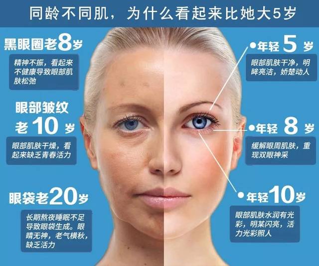 一杯大柠檬茶 长期睡不好会有这些祸端！想改善失眠提升睡眠质量从这5点开始做