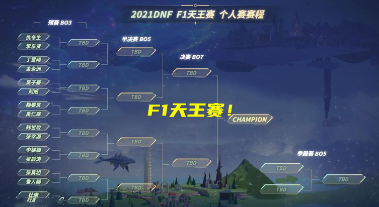 红眼|DNF:年度大瓜来了!第一PK红眼人设崩塌,女友哭诉对方“渣男”