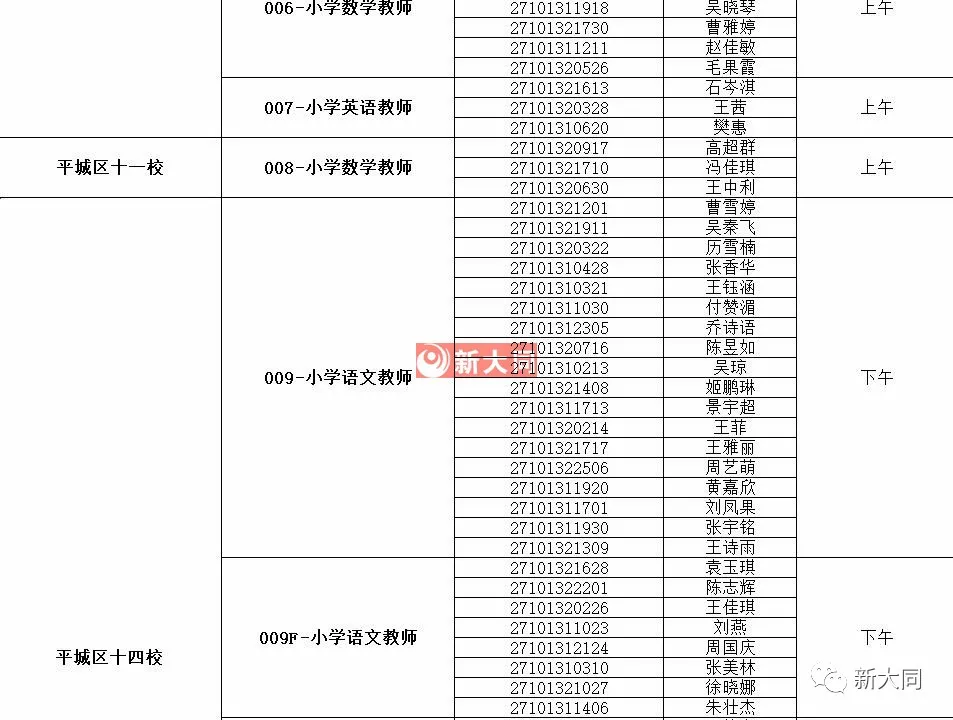 王珞丹|339人入围!平城区公开招聘中小学教师面试公告
