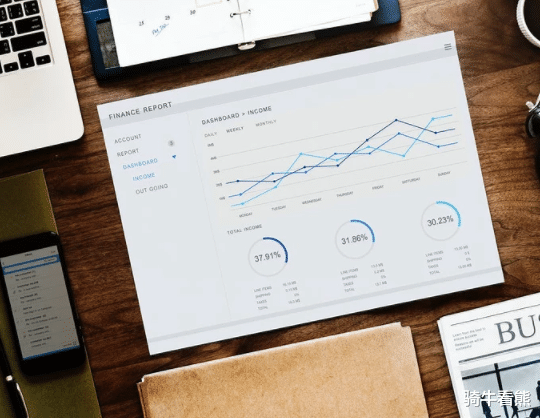 基金定投 投资者应该警醒了，要勇敢对这些投资方式说“NO”！