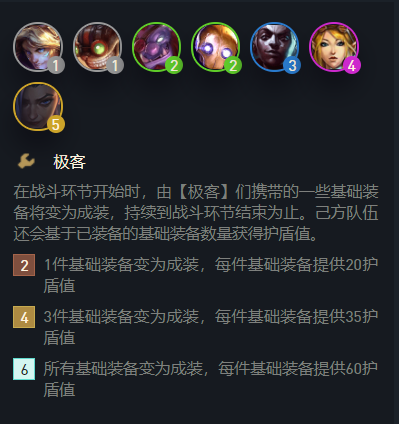 s6|S6三大被忽视的强力羁绊，极客配合核心无敌，狙神伤害高得离谱