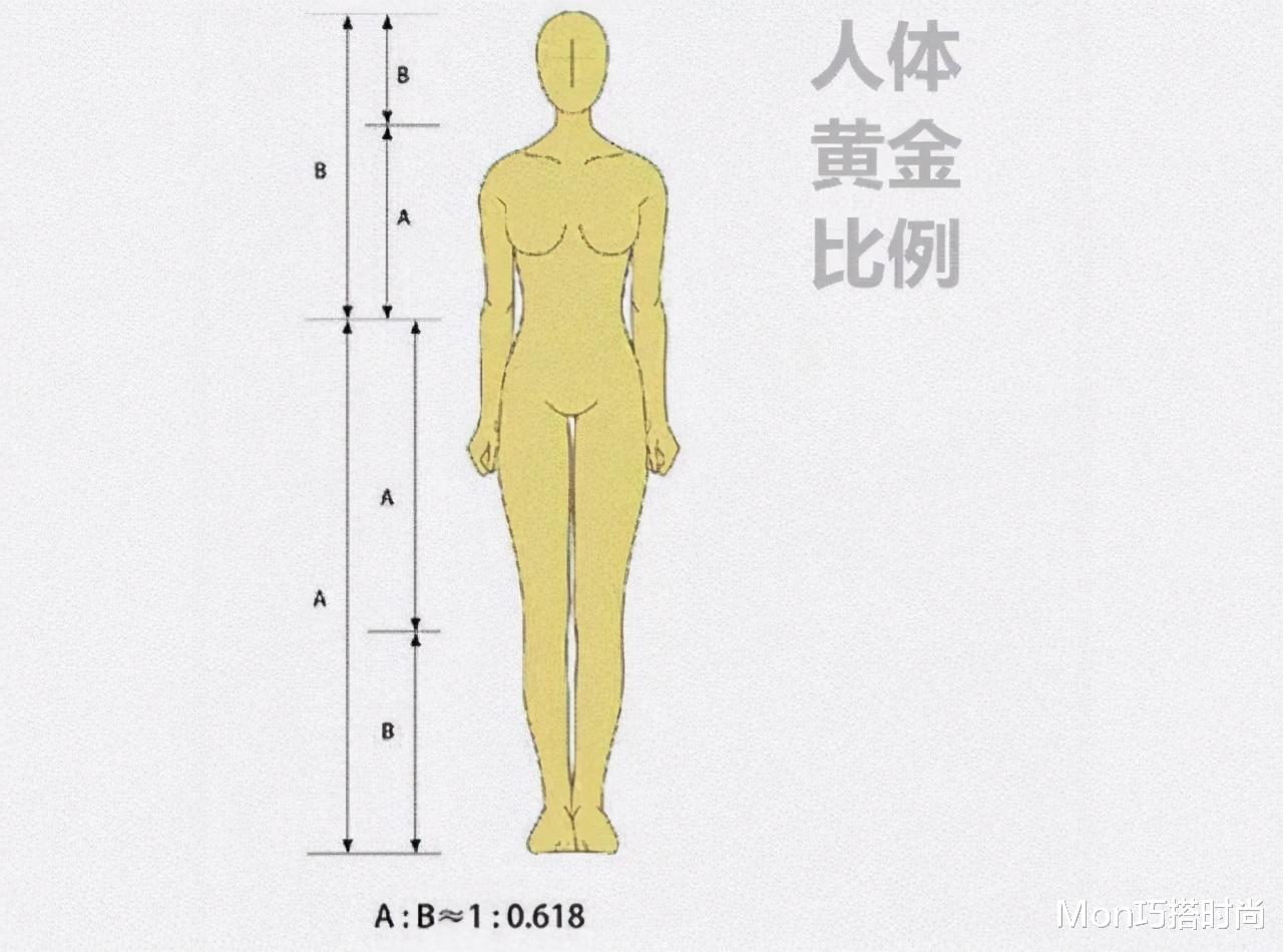 Mon巧搭时尚|夏天凉鞋的挑选诀窍：身高决定跟长，脚型左右款式，颜色随肤！