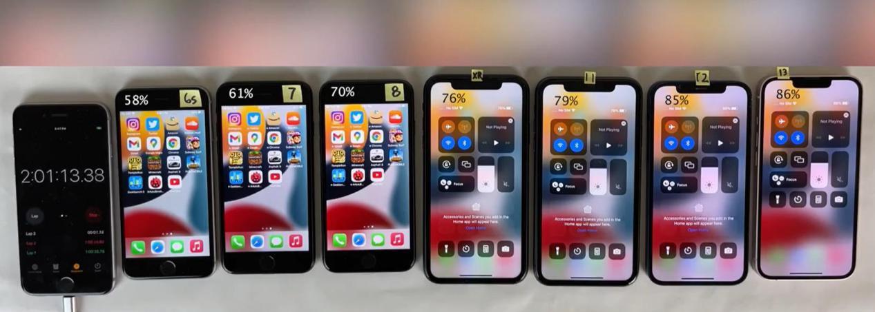 iPhone|七款iPhone续航测试，这就是为什么推荐你一定选择iPhone13的理由