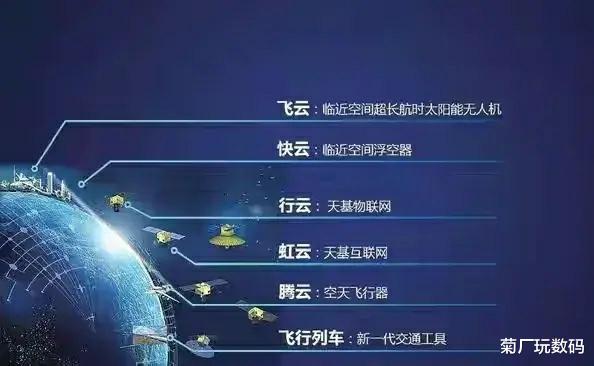 太空 中国新式运载器首飞成功